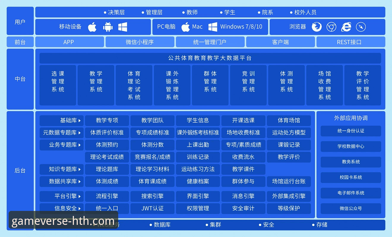 2026HTH.COM华体会平台：未来体育娱乐生态的全面解析