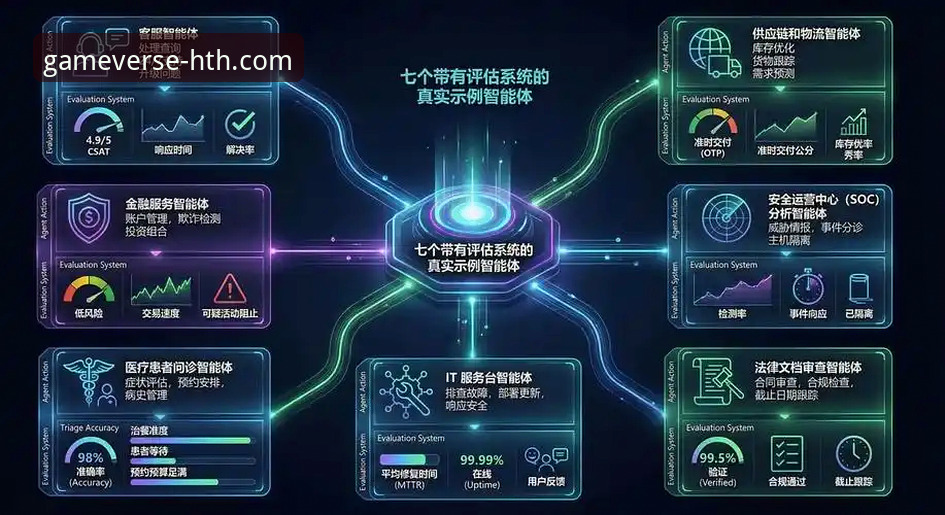 在线体育娱乐 华体会体育平台深度评测:在线体育娱乐的技术架构与用户体验全面解析