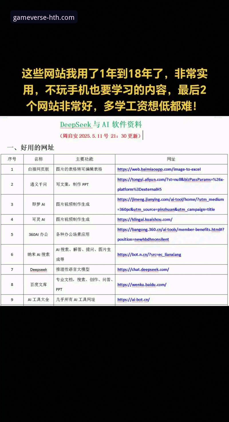 5个让HTH.COM综合平台最新版更好用的实用技巧