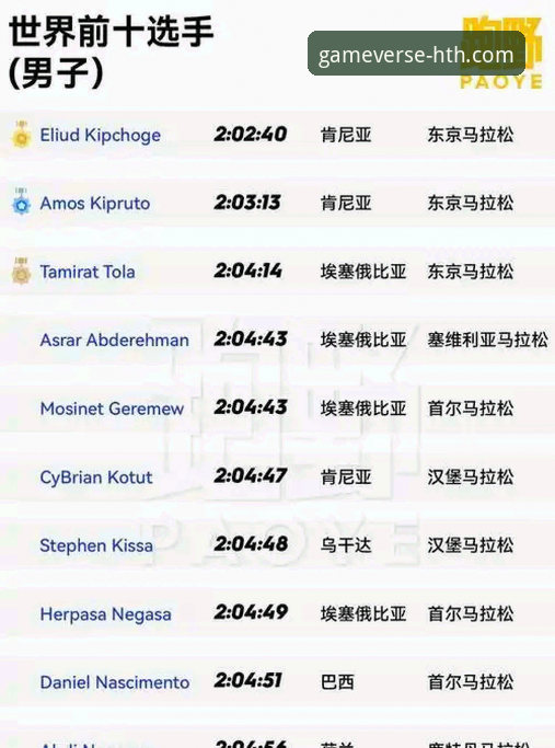 华体会体育平台iOS版登录操作教程：轻松开启您的移动端体育之旅