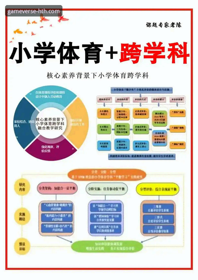 畅享体育娱乐的5个核心维度：华体会体育平台的专业解析